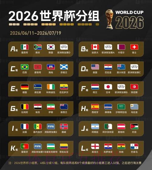 世界杯盘口官网官方 世界杯盘口官网官方