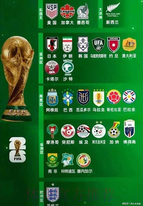 2026世界杯买球推荐全站 2026世界杯买球推荐全站
